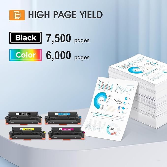 414X Toner Cartridges 4 Pack High Yield MFP M479fdw M479fdn M479 Compatible for HP414X 414A 414 Color LaserJet Pro MFP M479fdw M479dw M454dn M454 M480f Printer Ink W2020X Black Cyan Yellow Magenta