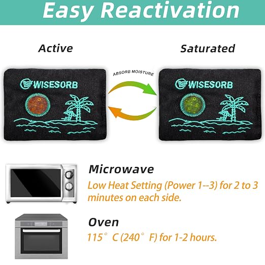 Wisesorb 200g x 3pcs Rechargeable Desiccant Packs, Color Indicating Silica Gel Packets with Transparent Window, Moisture Absorbers,Reusable Dehumidifier Bags for Storage Safe Closet Basement Camera