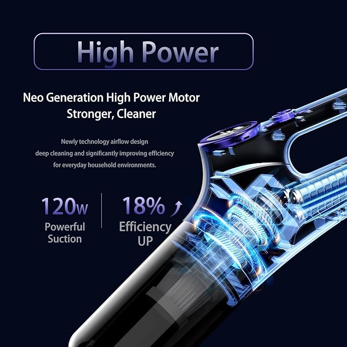 Cordless Vacuum Cleaner for Home & Car, 23k Pa Handheld Stick Rechargeable Dust Buster Upholstery Mattress Pet Hair, Hardwood Floor Cleaner Specialist