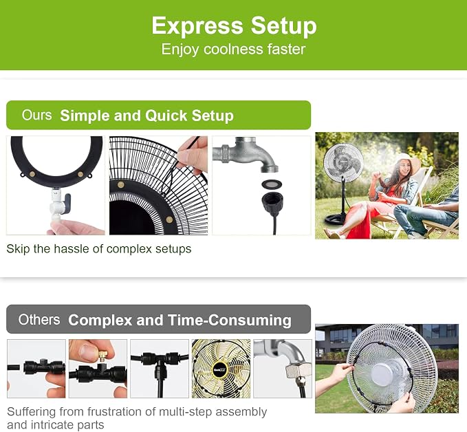 POCKET PANDA Fan Msting Kit. Fan Misters for Cooling Outdoor + Hose Timer