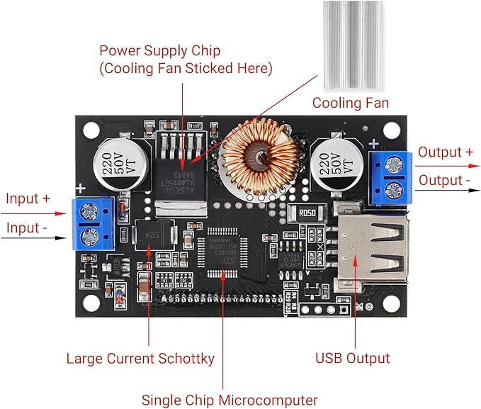 DROK DC Buck Converter Adjustable Voltage Regulator 12V 6V-32V to 1.5-32V 5A, LCD Screen Step Down Converter with USB Port and Protective Case