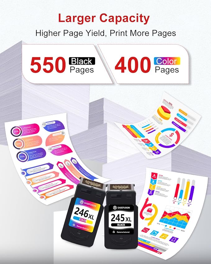 EaseFusion 245XL 246XL Combo Pack Replacement for Canon Ink 245 and 246 PG-245XL PG-245 PG245XL Ink Cartridges, Work with PIXMA MG2522 MX490 TR4520 TS202 TR4522 TS3122 Printer (2Pack, Black&Color)