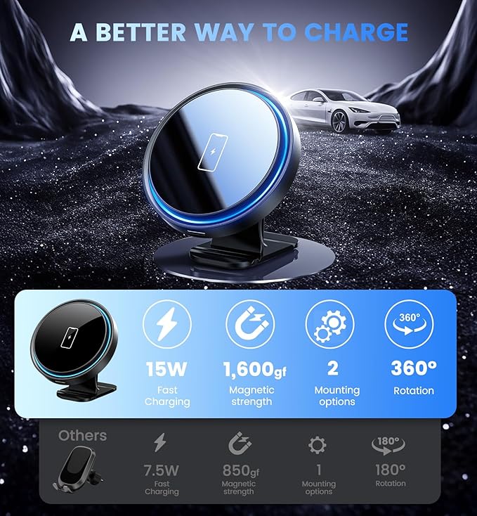 Magnetic Wireless Car Charger - Car Mount Charger for iPhone 17Pro Accessories,Magnetic Phone Holder for iPhone 16Pro Max/16e/15/14/13/12