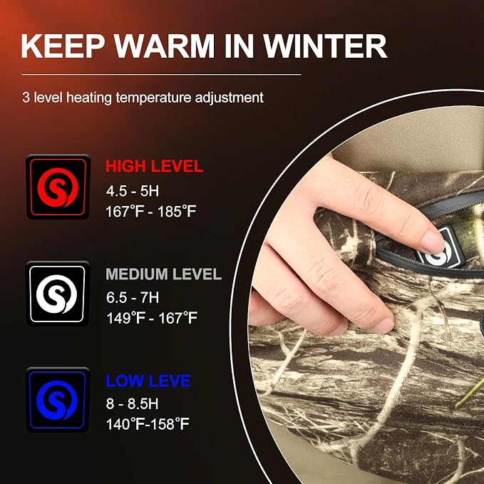 SAVIOR HEAT Heated Hand Muff, 10000mAh USB Electric Hand Warmer Pouch with Rechargeable Battery for Winter Outdoor Hunting Hiking Camping Sport Golf Football Photography