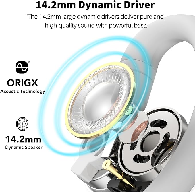 TOZO O2 True Open Ear Wireless Earbuds with Multi-Angle Adjustment, Bluetooth 5.3 Headphones with Bass Sound, Crystal-Clear Calls, 42 Hrs Playtime, Long-Lasting Comfort for Work, Driving, Sport White