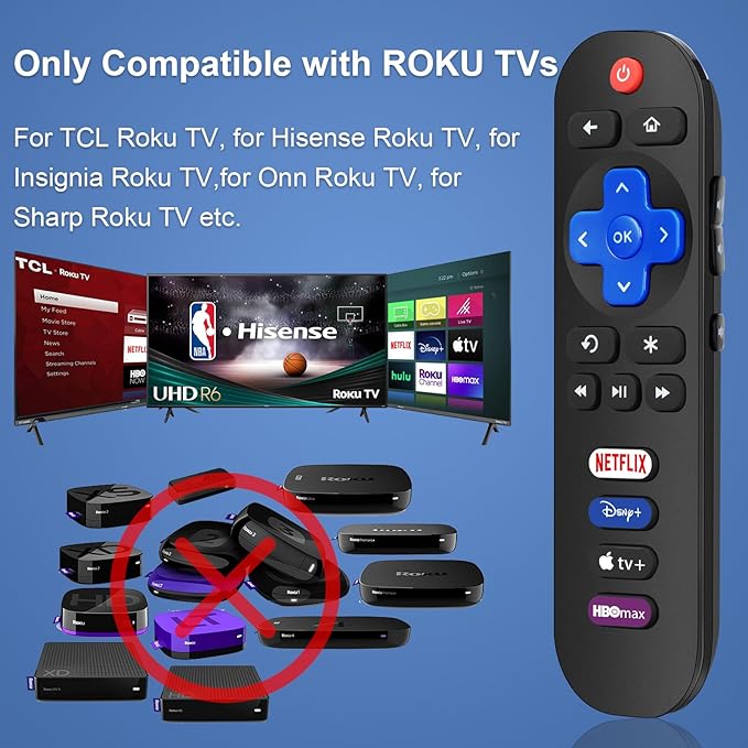 (2-Pack) for Onn-Roku-TV-Remote,for TCL-Roku-TV-Remote,for Hisense Roku/Sharp Roku/Insignia Roku Smart TVs (Only for Roku TV)