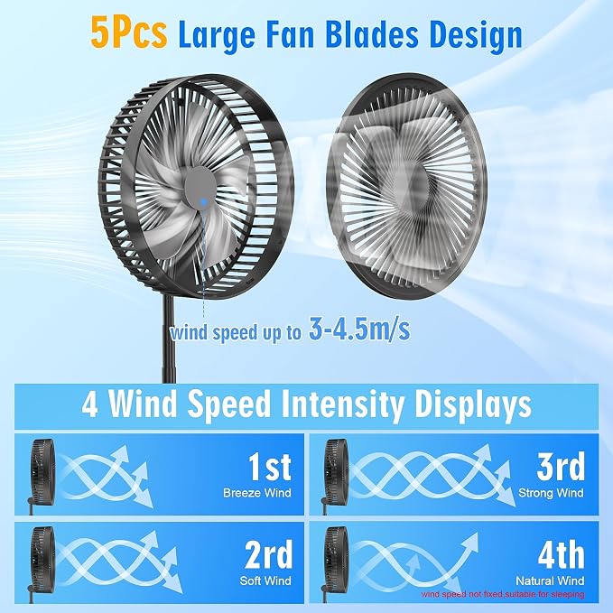 LIPETY Portable Foldable Oscillating Fan - 8.6" 8000mah Rechargeable Battery Operated USB C Small Fan with Remote Quiet Table Desk Fan Folding Standing Pedestal Fan for Rome Office Camping Travel