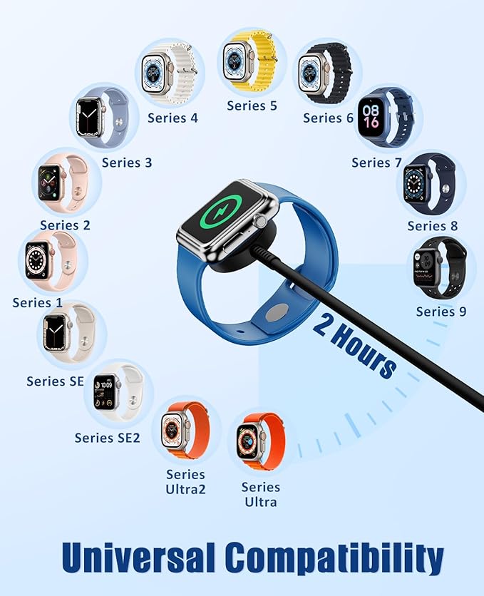 for Apple Watch Charger Fast Charging,3 in 1 Multi Chargers Cable with 20W USB C Charger, iWatch Charger Cord 6FT for iWatch Series Ultra2/SE/10/9/8/7/6/5/4/3/iPhone 15 16 Pro Max/14/13/12/11(Black)