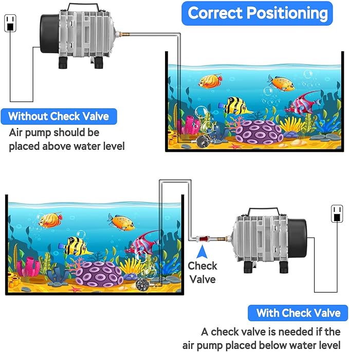 AquaMiracle Aquarium Air Pump Commercial Air Pump with Aluminum Housing, 600/1000/1200/1750GPH Fish Tank Bubbler Pond Aerator for Aquariums, Ponds, Hydroponics