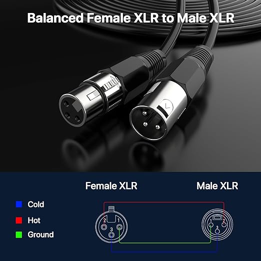 EBXYA XLR Cable 3ft 4 Packs - Balanced Microphone Cable with 3-Pin XLR Male to Female Mic Speaker Cable, Black