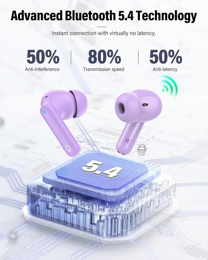 Wireless Earbuds, Bluetooth 5.4 Headphones Bass Stereo, Ear Buds with Noise Cancelling Mic, LED Display in Ear Earphones Clear Calls, IP7 Waterproof Bluetooth Earbuds for Laptop/Phones/Sports, Purple
