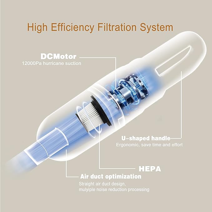 6-in-1 Lightweight Stick Vacuum Cleaner with 100W Powerful Motor, Mini Portable Household Handheld Vacuum Cleaner for Domestic Hard Floors, Carpets and Pet Hair (Silver Cordless)