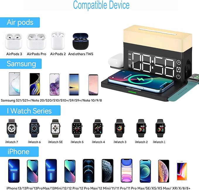 6 in 1 Wireless Charger, 15W Fast Charging Station with Digital Clock, Alarm & Night Light, Multi-Device Charging Dock for Phone/Smartwatch/Earbuds, RGB Ambient Light, N65 White.