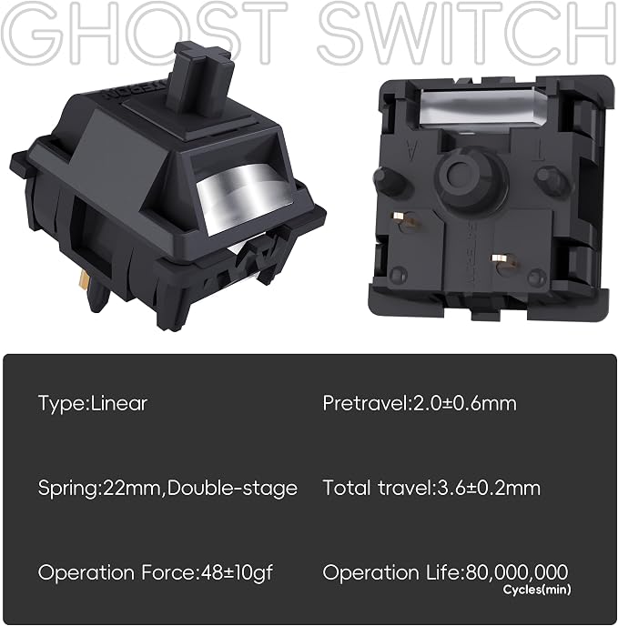kutethy Gateron Ghost Keyboard Switches for MX Mechanical Keyboard, 5 Pin 48gf Linear Pre-lubed Switches RGB LED 22mm Dual-Stage Spring Full POM(90pcs)