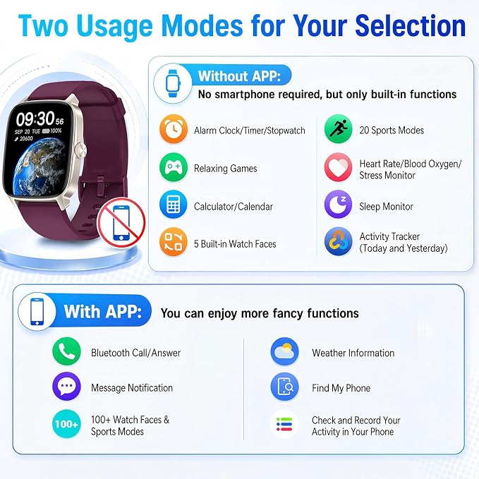 Stiive Pedometer Watch Senior Friendly No App/Phone Required, Waterproof Fitness Tracker Watch with Step Counter Calories/Sleep Tracker for Walking Running for Men Women