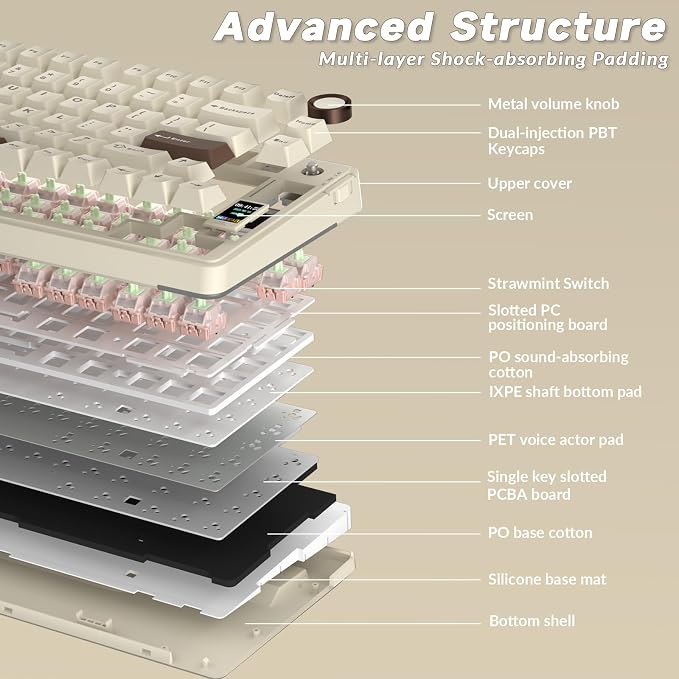 AULA S75 PRO Wireless Mechanical Keyboard with Screen&Knob, 75% Hot Swappable Gaming Keyboard with Pre-lubed Switches, RGB Backlit, PBT Keycaps, Creamy Sounding Computer Keyboards