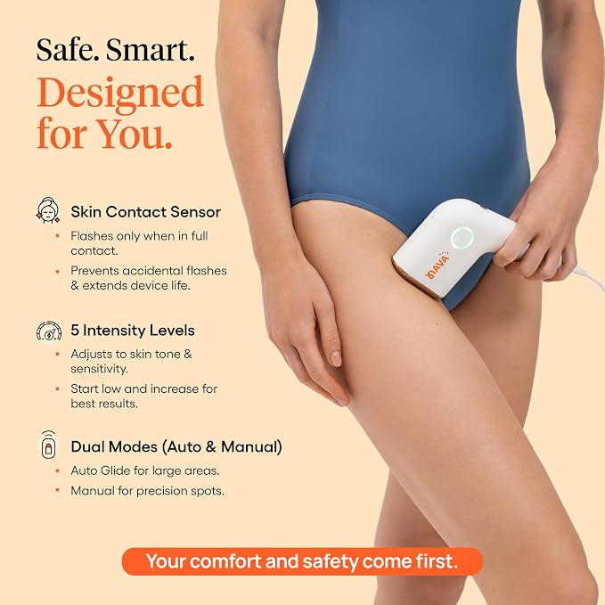 Ultra Pro IPL Laser Hair Removal Device for Women & Men with Painless Sapphire Ice-Cooling Tech, Auto & Manual Modes, 5 Intensity Levels, for Face, Legs, Armpits, Hands & Bikini Line