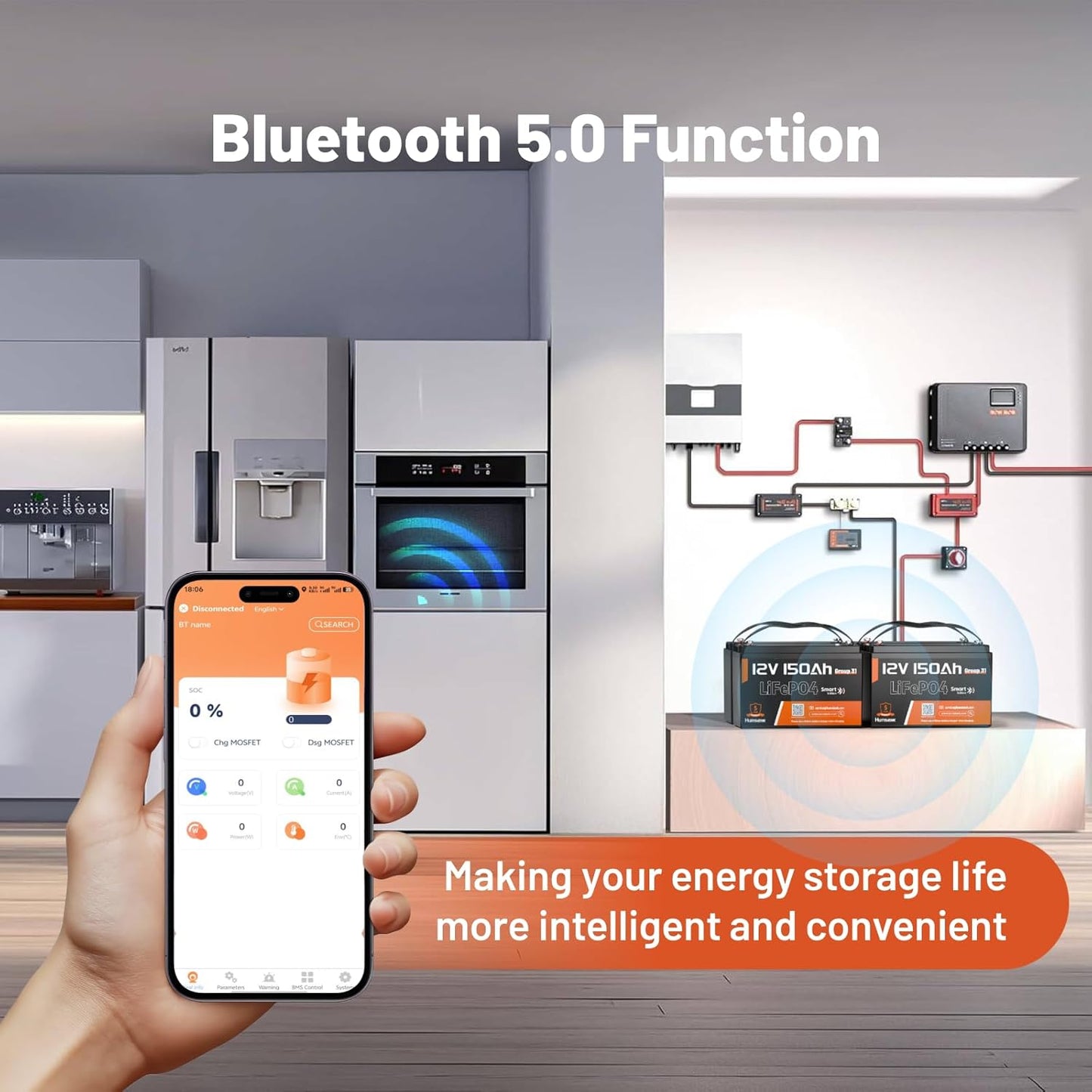 12V 150Ah LiFePO4 Lithium Battery BCI Group31 Bluetooth 2Pack,Built-in 110A BMS, Deep Cycle Battery for Solar, RV, Marine, Off-Grid Applications - 15000+ Life Cycles, Safe & Lightweight