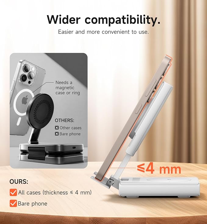 SURITCH for Samsung 3-in-1 Wireless Charging Station, 15W Ultra-Compact Chargers Foldable Charging Dock Stand for Galaxy S25 S24 S23 S22 S21 Z Fold/Z Flip, Galaxy Watch 8/7/6/5/4/3, Galaxy Buds, White