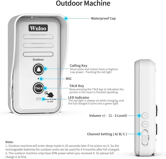 Expandable for Wuloo Wireless Intercom Doorbell, an Additional Outdoor Unit for Expanding Wuloo Intercom Doorbell System(Only Outdoor Unit, CAN NOT Work Without Indoor Unit)
