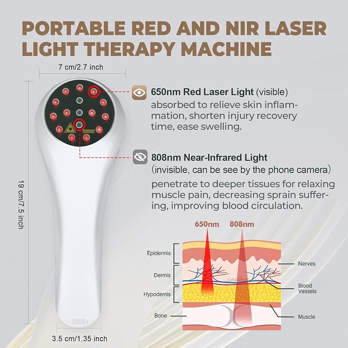 Handheld Home Cold Laser Therapy Device for Dogs and Pets, Vet Infrared Red Light Treament Machine with 808nm & 650n, LLLT Physiotherapy Equipment Portable, Animals Teddy Chihuahua Puppy Cat Horse