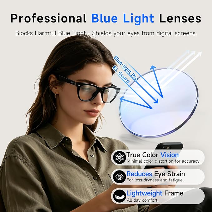 GetD 2026 AI Glasses for Men & Women, Smart Glasses Powered by ChatGPT, AI Real-time Translation with 145 Languages, 11H Music Play, Bluetooth Glasses with Photochromic Lens for Daily Use, Travel