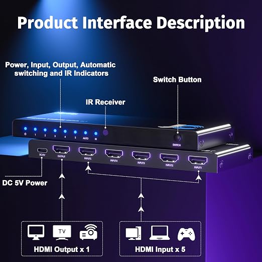 4K HDMI Switch 5x1 with Remote - 4K@60Hz HDR HDCP 2.2 - Auto-Switcher Splitter for PS5/PS4/Xbox/Switch/PC