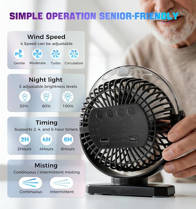 2-Pack Magnetic Golf Cart Fan, Camping Fan with Misting & LED Light, Rechargeable Portable Fan with 12000mAh Battery and Strong Magnet Base, 3-Speeds Battery Operated Fan for Golf Cart, Cruise Ship