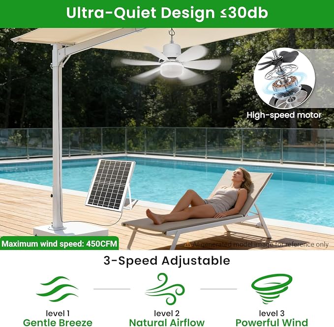 Solar Ceiling Fan with Light, 18000mAh Rechargeable Portable Camping Fan with Remote, 450CFM Strong Airflow, 17.5'' Battery Powered Ceiling Fan for Outside Gazebo, Canopy, Tent, RV