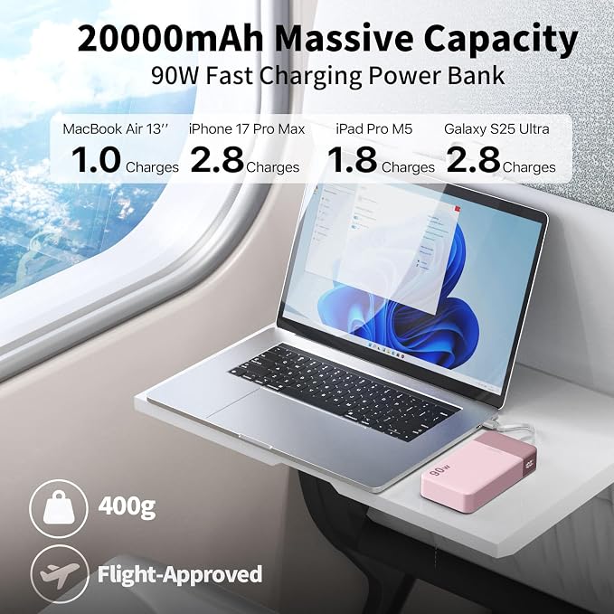 JUOVI Laptop Power Bank 20000mAh 90W USB C Portable Charger Fast Charging 4-Port(2C+2A) External Battery Pack for MacBook Laptop iPad iPhone Samsung Steam Deck, Perfect for Travel & Business