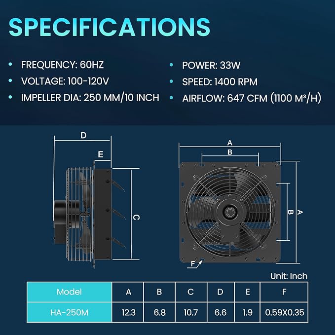 HG Power Upgraded 10 Inch Shutter Exhaust Fan with Speed Controller, 647CFM High-Speed Vent Fan with Mesh Screen, 1400RPM Wall Mounted Attic Fan for Shed, Garage, Greenhouse Ventilation, Black