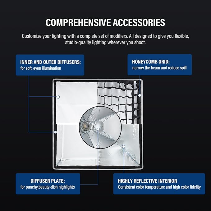 Godox Square Softbox Compact Bowens Mount Softbox 23.6in*23.6in/60cm*60cm with Grid Diffuser Quick Release Photography Lighting Softbox for Photography Shooting Continuous Light Monolight Strobe Flash