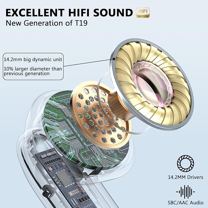 Wireless Earbud, Bluetooth Headphones 5.3 Built in 4 ENC Mic, Stereo Bass Wireless Earphones, 40H Bluetooth Earbud in-Ear Dual LED Display, USB-C, IP7 Waterproof Sport Ear Buds for Android iOS, Sliver