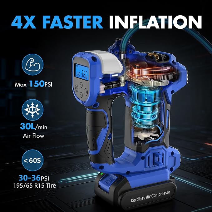 Tire Inflator Portable Air Compressor,20V Cordless Tire Inflator with 150PSI Max,4X Faster Portable Air Pump,Battery Powered Pump with Digital Pressure Gauge for Car Tires,Motorcycle,Bike,Balls