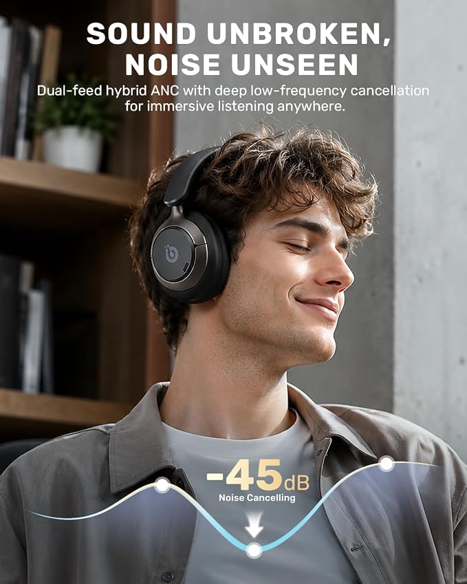 Boean Active Noise Cancelling Headphones, Bluetooth 6.0 Wireless Headphones with 120H Playtime, Soft Foam Over Ear Headphones with 360° HD Audio & 5 ENC Mics, Deep Bass Stereo Headset for Travel Game