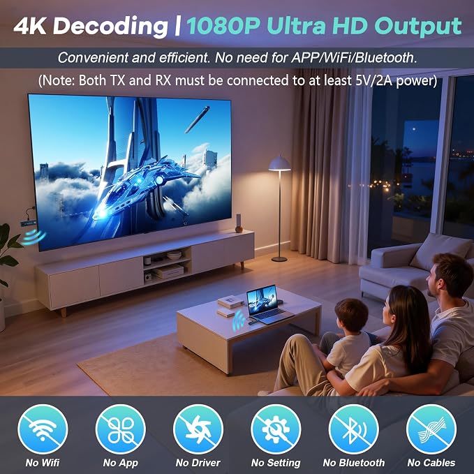 Wireless HDMI Transmitter and Receiver 328FT/100M, 1080P@60Hz | 4K Decode | Plug and Play | 2.4G/5G Dual Band | For Laptop, TV Box, Monitor, Projector