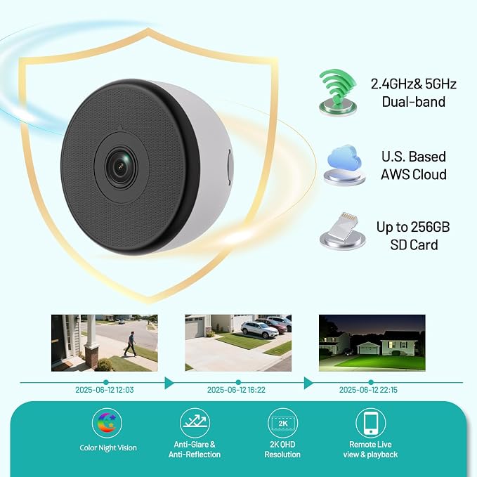 2K Indoor Dome Window Security Camera, 5G & 2.4GHz Dual Band WiFi Camera for Home Security, Color Night Vision, Human & Motion Detection, Real‑Time Alerts, 24/7 Recording, Alexa,White,Short-2P