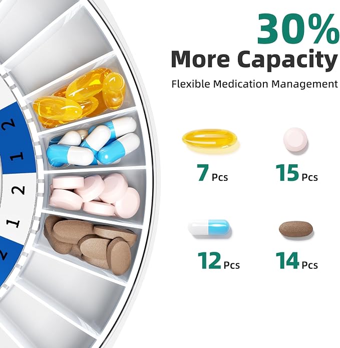 Windtrace Automatic Pill Dispenser for Elderly, Electronic Pill Organizer with Alarm & Light, 28 Day Smart Timed Medication Dispenser, Timed Pill Dispenser Machine for Prescriptions & Vitamins