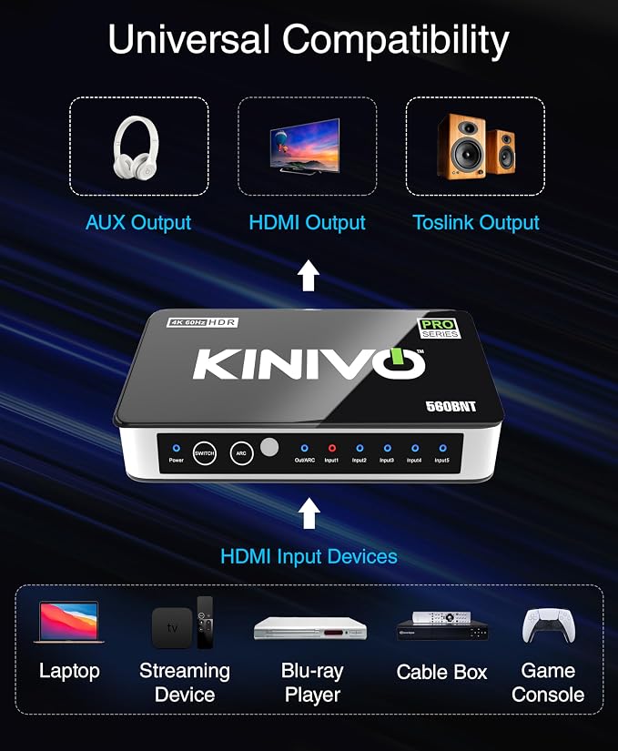 Kinivo HDMI Switch with Audio Extractor 560BNT (5 in 1 Out Hub, Toslink Optical Audio Port, SPDIF, 4K 60Hz Switcher, 18Gbps, IR Remote) - Compatible with Gaming Console, Cable TV, PC, Dolby Digital