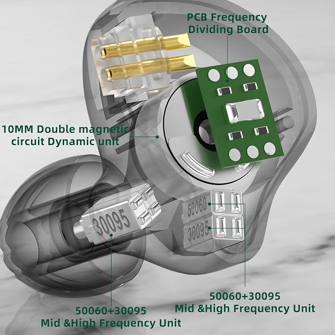 CCA C10 in Ear Monitor Headphones 10 Hybrid Drivers Wired Earbud 4BA 1DD HiFi IEM Earphones Stereo Noise Isolating Earphone with Detachable Cable for Musicians Singers Studio Audiophiles Dj PC
