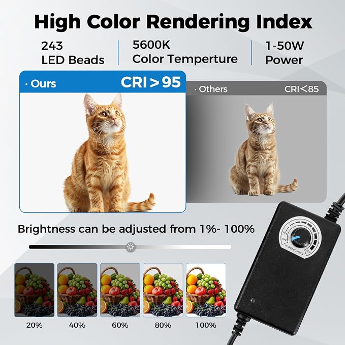 Photo Light Box, Portable 12/16/20/24/32 Inch Photo Studio Light Box, Shooting Tent Kit with 243 Light Beads and 6 Color Backdrops.Lightbox with 3 Stepless Dimming Light Boards for Product Photography