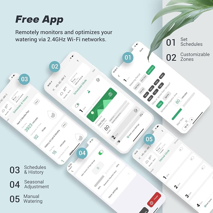 Smart Indoor Sprinkler Controller 8 Zone, WiFi Irrigation System Controller, Free APP, Support Rain Sensor (HO-SC-8W)