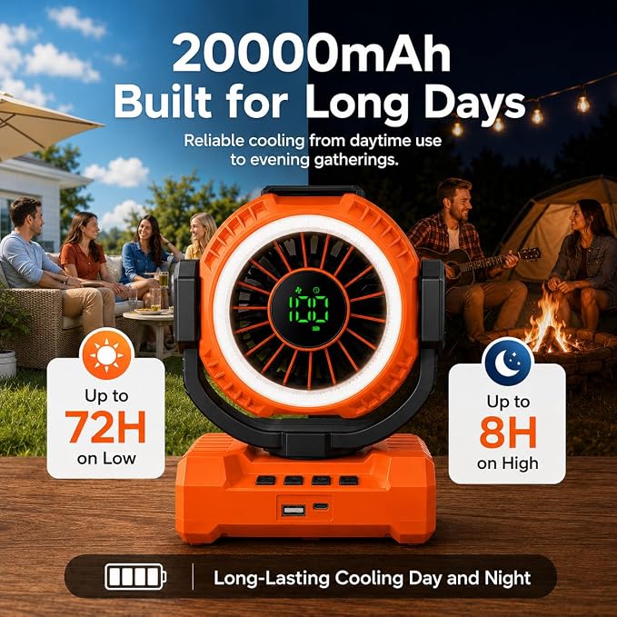 Portable Camping Fan 3-in-1, Auto-Oscillating 20000mAh Rechargeable Fan with Light, 1-100 Speed, 12H Timer, Display, Cordless Battery Powered Fan for Indoor, Outdoor, Travel, Fishing, Tent, Bedroom