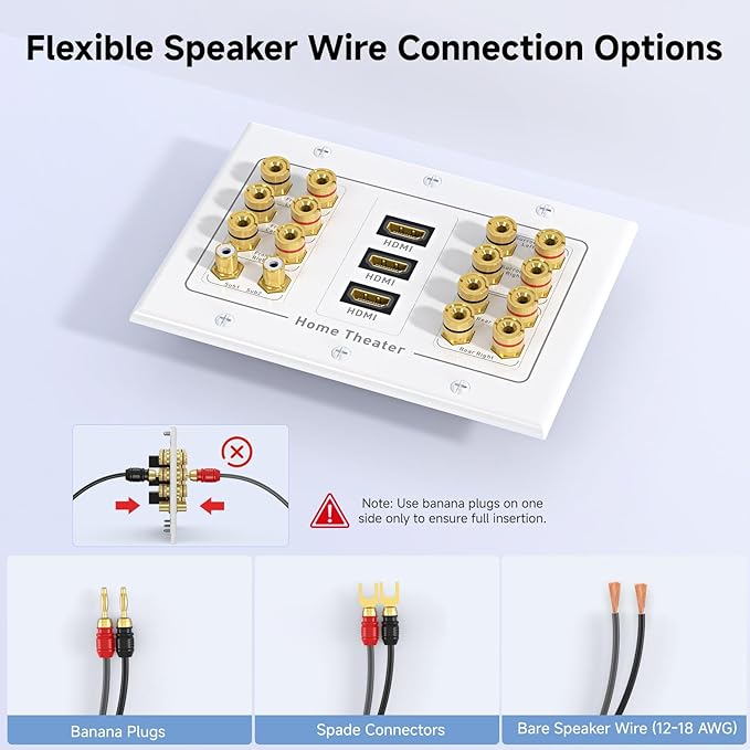 Cable Matters Triple Gang 7.2 Speaker Wall Plate with HDMI, Home Theater Wall Plate, Banana Plug FacePlate, White
