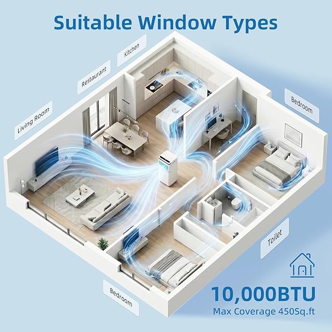 Portable Air Conditioner, 10000 BTU, Cools Up to 450 Sq Ft, Remote Control, 2 Fan Speeds, 24 Hour Timer, Quiet Operation & Fan Mode, Portable AC for Bedroom, Office, Home & Dorm