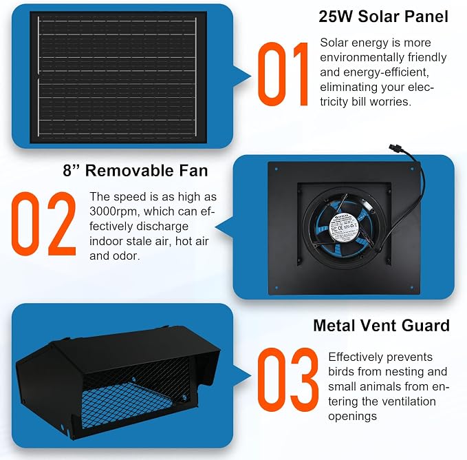 Bghdas 25W Solar Attic Fan, 8 Inch IP68 Waterproof Solar Roof Vent Fan, Ideal Solar Roof Vent for Attics, Garage, Shop and Warehouse
