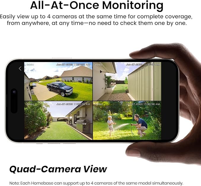 aosu SolarCam Pro System Add-on Camera – Expand Your System - Requires aosuBase to Use (NOT for Standalone Use)