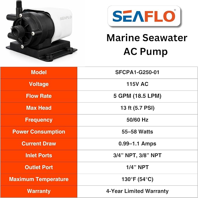 SEAFLO 250 GPH Marine Air Conditioning Pump 115V, 5 GPM Magnetic Drive Circulation Pump, 13 ft Head, Continuous Duty HVAC Pump for AC Systems up to 10,000 BTU, 4-Year Warranty