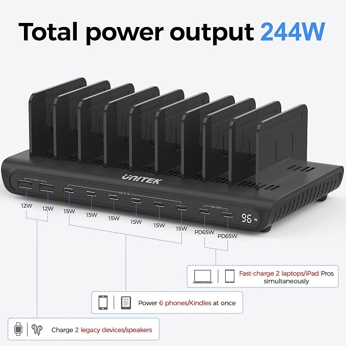 Unitek 10-Port USB C Charging Station 96W with 2X 65W PD, [2A+8C] Laptop Charging Station for Multiple Devices, Fast Charger Dock for Home Office