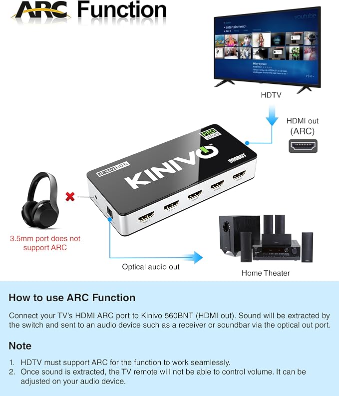 Kinivo HDMI Switch with Audio Extractor 560BNT (5 in 1 Out Hub, Toslink Optical Audio Port, SPDIF, 4K 60Hz Switcher, 18Gbps, IR Remote) - Compatible with Gaming Console, Cable TV, PC, Dolby Digital